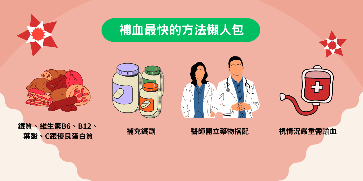 蔓越莓補血速度有多快?專家告訴你補血最快的食物排名跟四大方法 |嚴萃保健